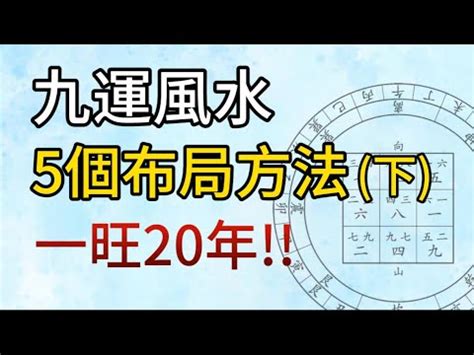 上一個九運|風水雜誌《新玄機》：下元九運來臨了！ 